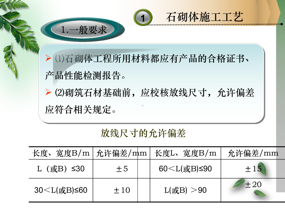 石砌体工程施工课件-002.ppt_第3页