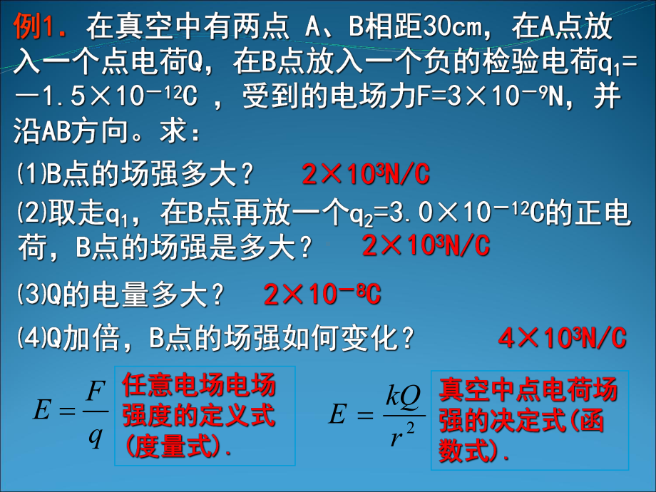 电场强度的叠加-课件-课件-人教课标版.ppt_第3页