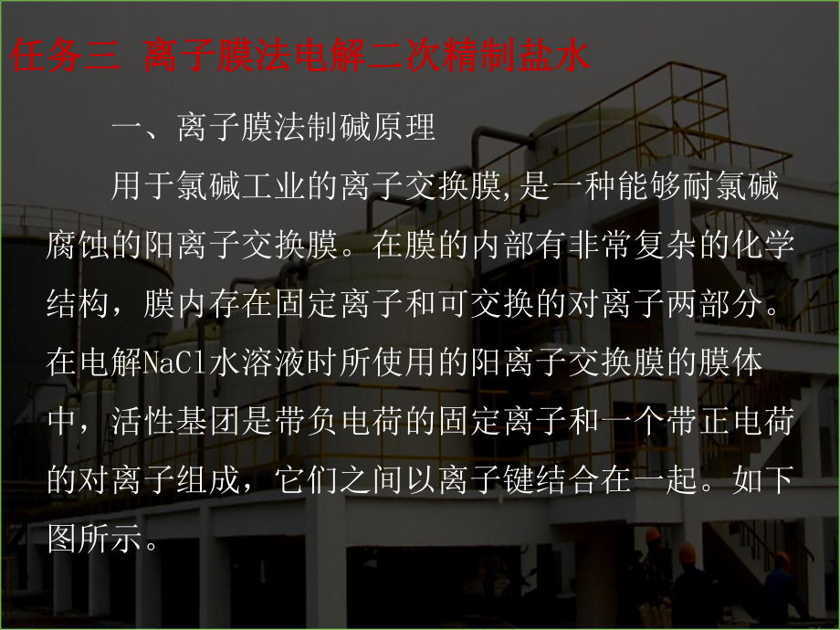 离子膜法电解盐水资料课件.ppt_第3页