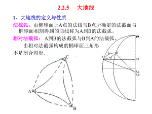 大地线的定义与性质-课件.ppt