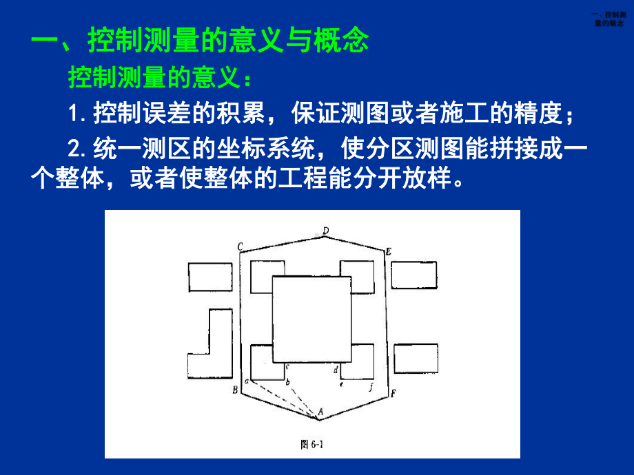 小地区控制测量1-课件.ppt_第3页