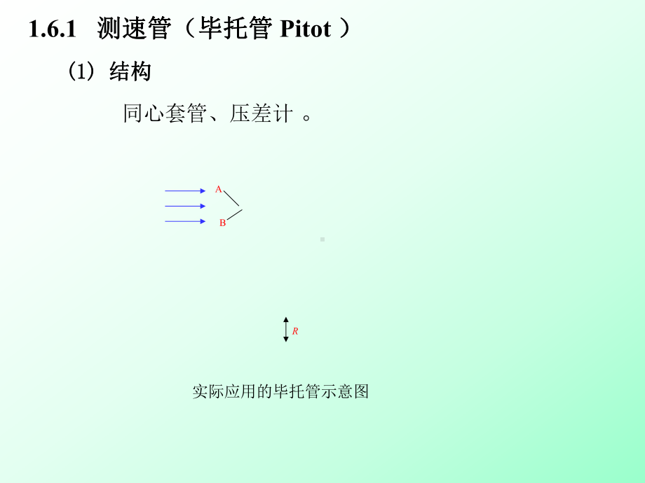 以机械能衡算方程为基础的测定方法应用公式-课件.ppt_第2页