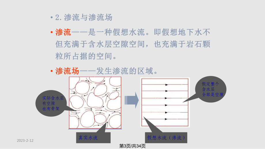 地下水运动课件.pptx_第3页