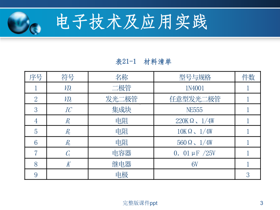 电子技术及应用实践》课题5综合课件.ppt_第3页