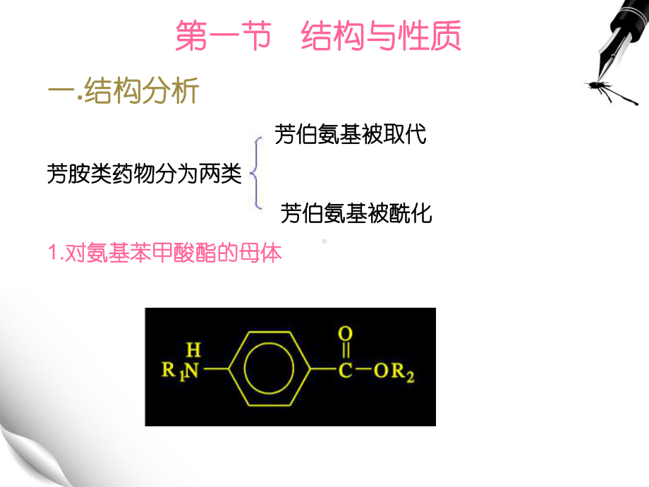 对氨基苯甲酸酯和酰苯胺类局麻药物的分析讲解课件.ppt_第3页