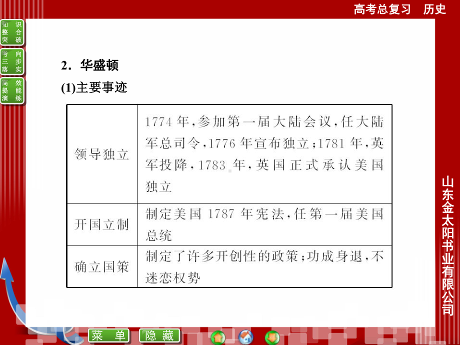 历史总复习优化探究-选4-2(002)课件.ppt_第3页