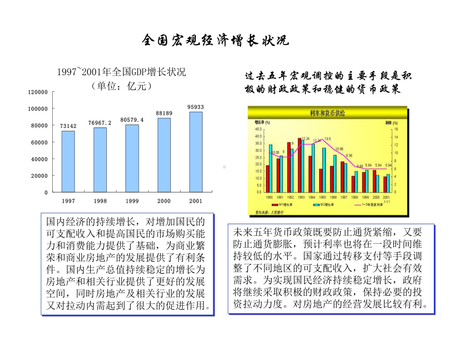 奥林匹克花园课件.ppt_第3页