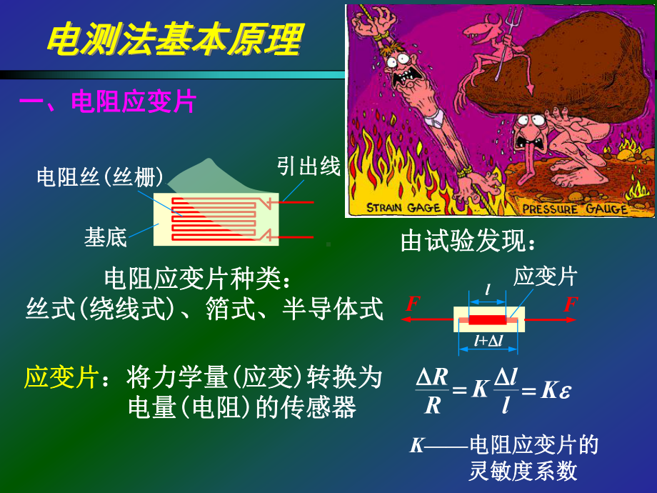 电测法基本原理教程课件.ppt_第1页