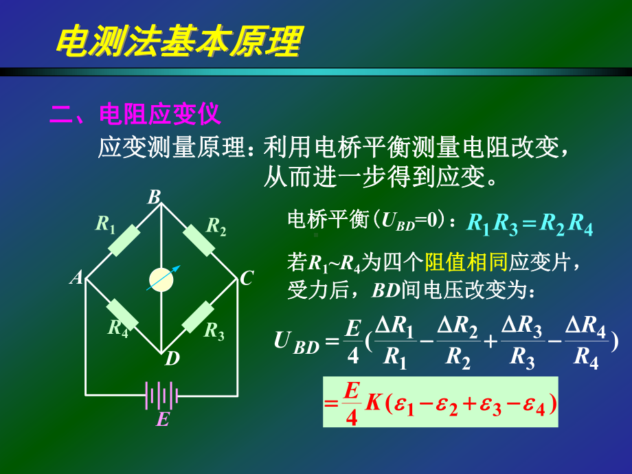 电测法基本原理教程课件.ppt_第2页