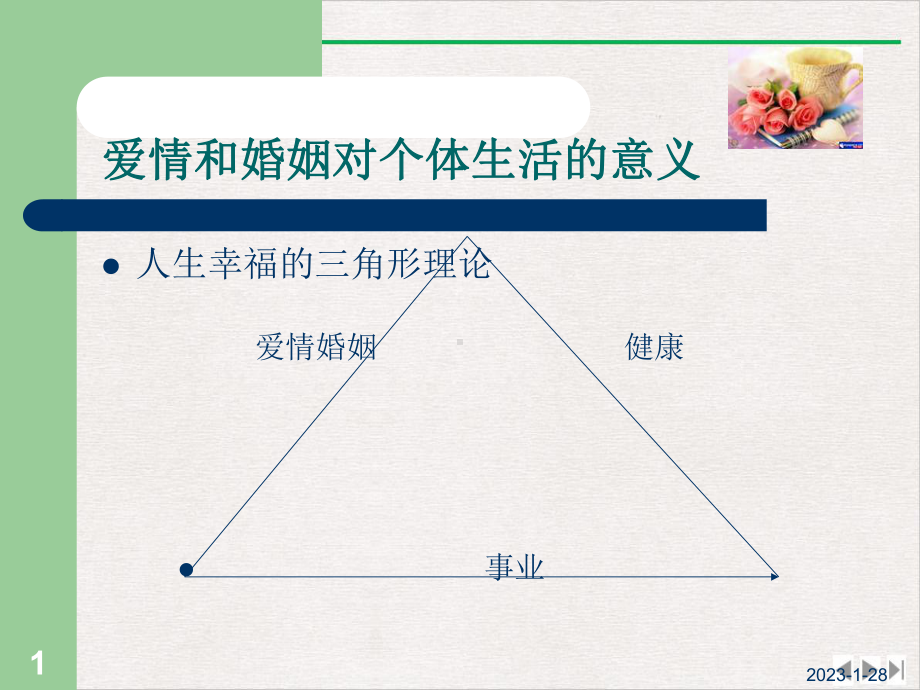 爱情婚姻心理描述公开课课件.pptx_第1页