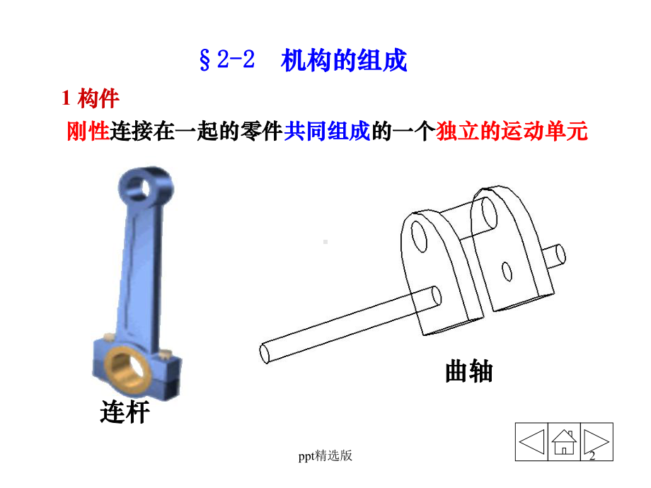 机械原理期末考试复习资料课件.ppt_第2页