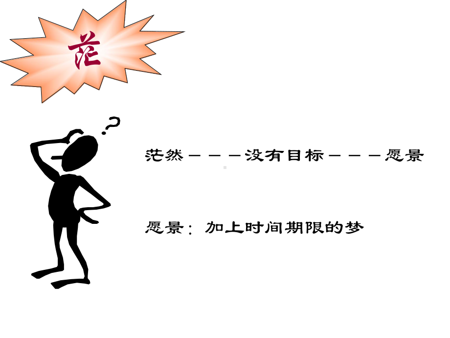 目标管理与执行结果课件.ppt_第3页