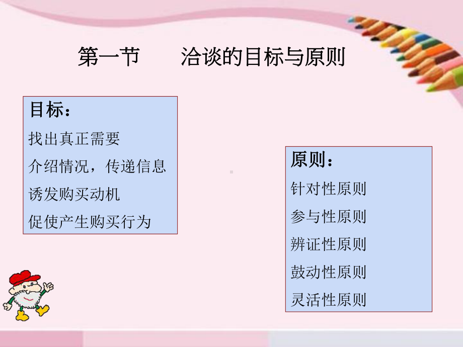 推销洽谈培训教材模版课件.ppt_第2页