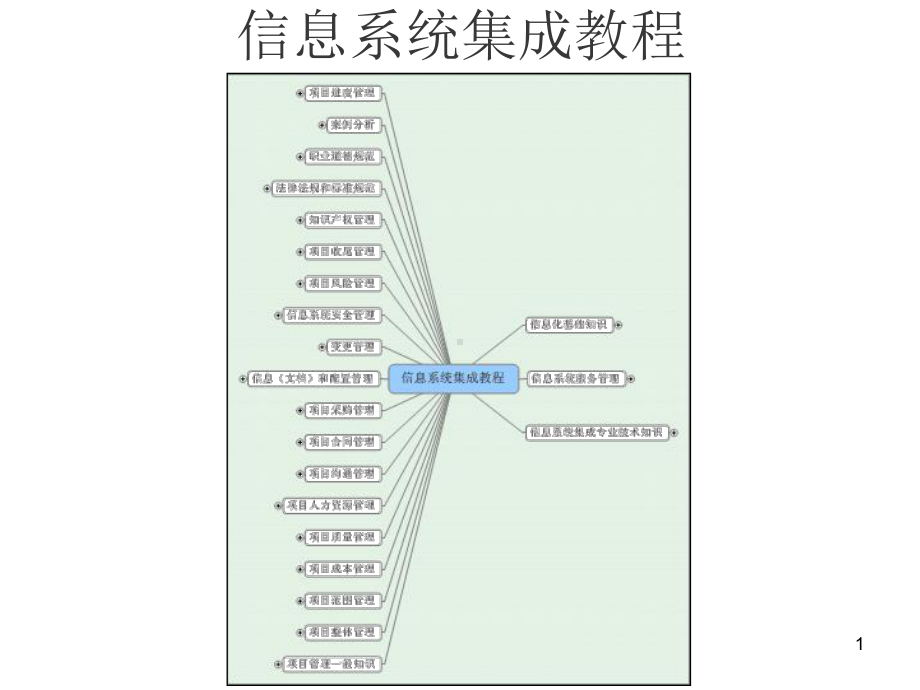 信息系统集成教程课件.ppt_第1页