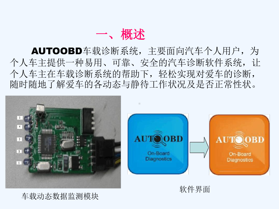 汽车导航仪车况监测模块课件.ppt_第3页