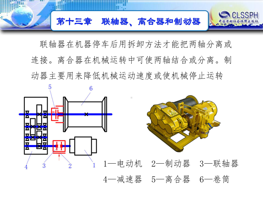 电子课件-《机械基础(第六版)》-A02-3658-13第十三章-联轴器、离合器和制动器.ppt_第3页