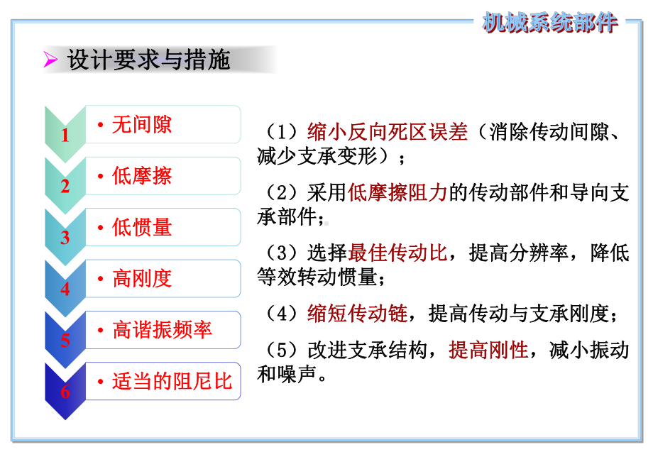 机械系统部件的选择与设计1概述课件.ppt_第3页