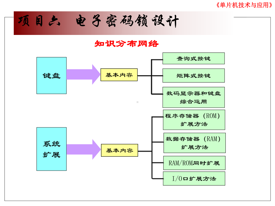 片机项目六-电子密码锁设计课件.ppt_第2页