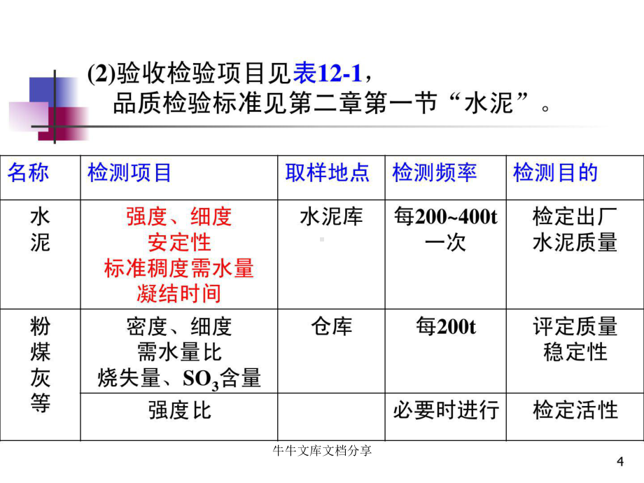 水利检测资格考试培训混凝土施工质量检验与评定培训课件.pptx_第3页