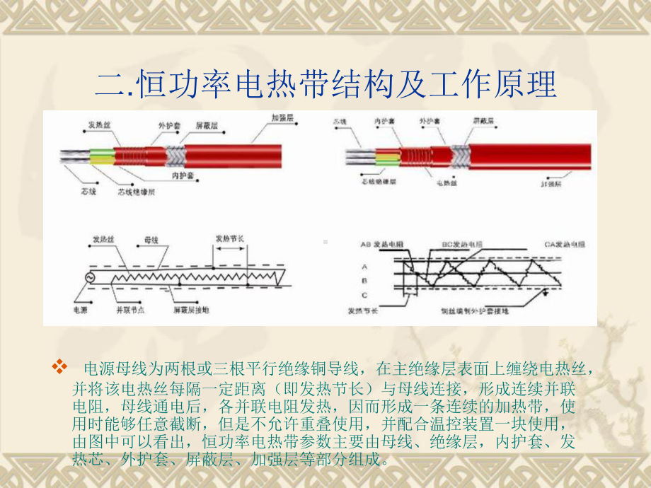 恒功率并联电热带课件.ppt_第3页