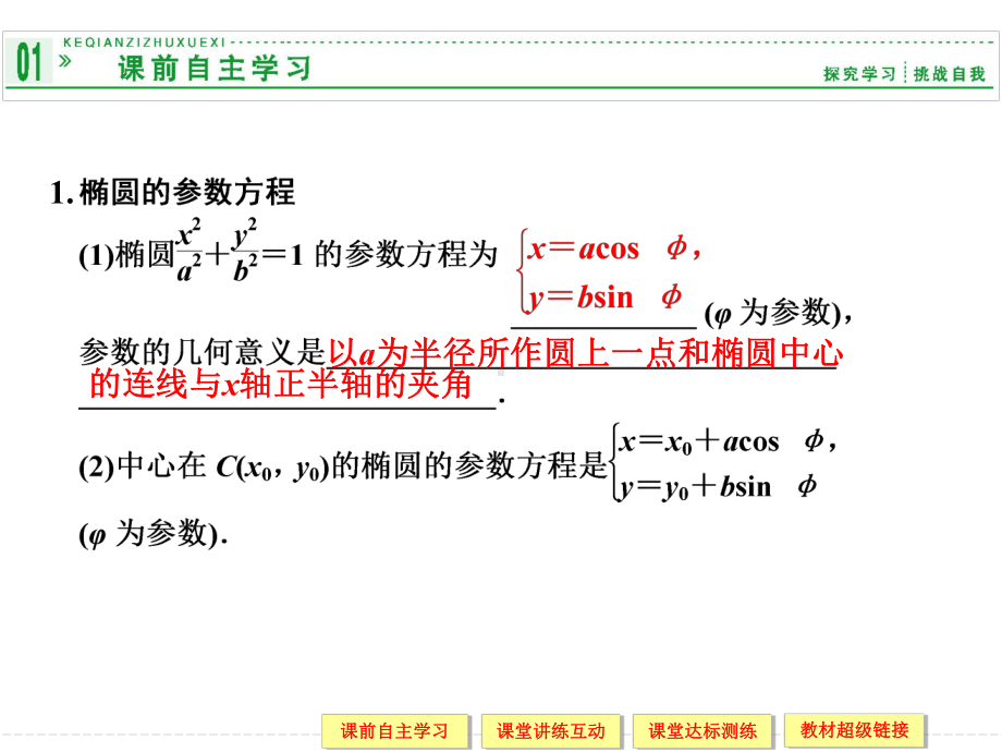 椭圆的参数方程-课件.ppt_第2页