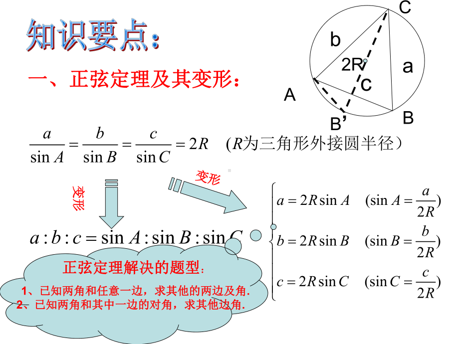 必修5复习精简版1课件.pptx_第2页