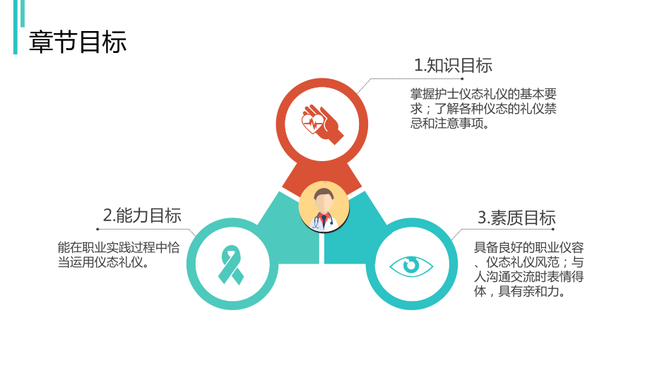 护士仪态礼仪课件.ppt_第2页