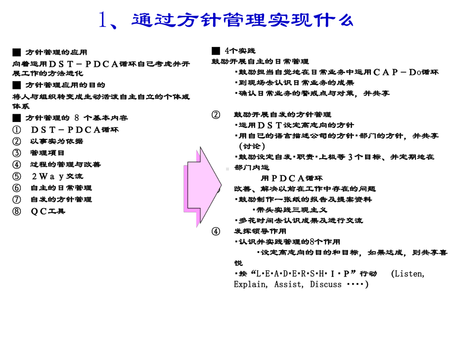 方针管理培训课程课件.ppt_第3页