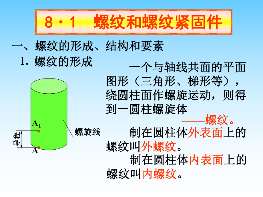 最新螺栓螺帽螺钉的画法课件.ppt_第2页