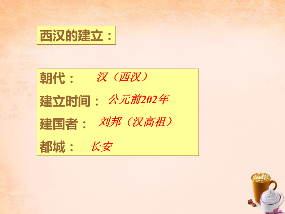 汉武帝大臣主父偃颁布推恩令课件.ppt_第1页