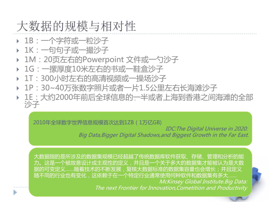 基于工业大数据技术基础的智能工厂方案规划讲解学习课件.pptx_第3页