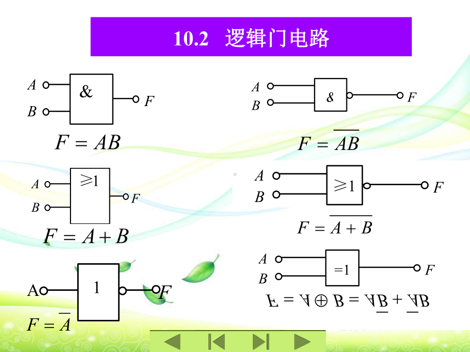 电工电子专升本辅导数字电子技术课件.ppt_第2页