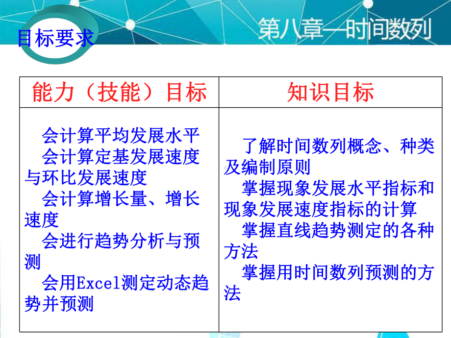 最新版统计基础课件-第八章-时间数列.ppt_第3页