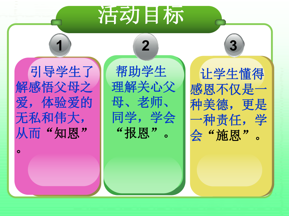 妈妈我爱你课件.ppt_第3页