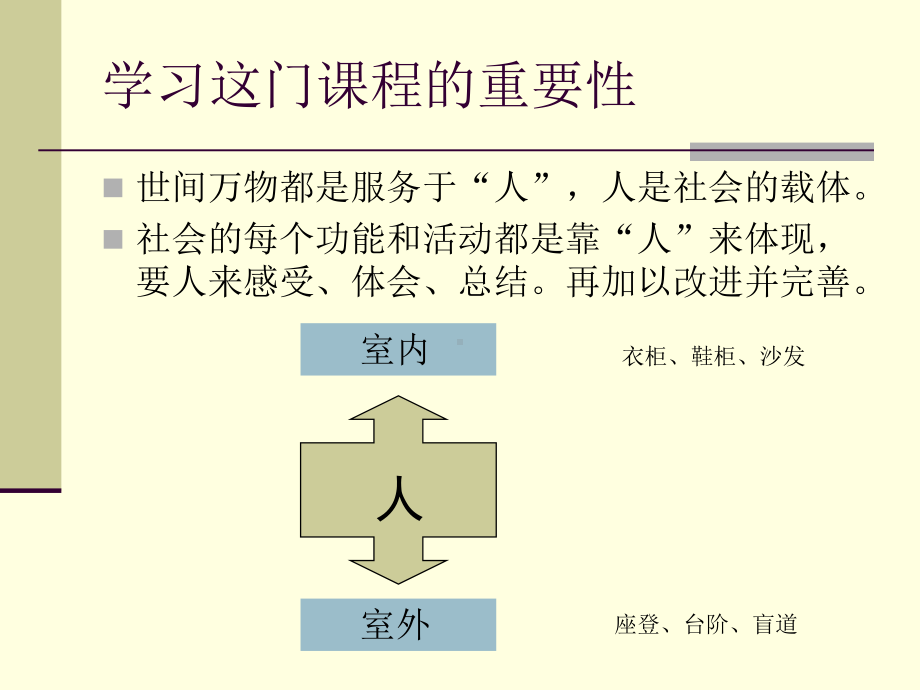 最新人机工程学讲义课件.ppt_第2页