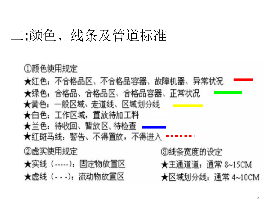 工厂可视化管理课件.pptx_第3页