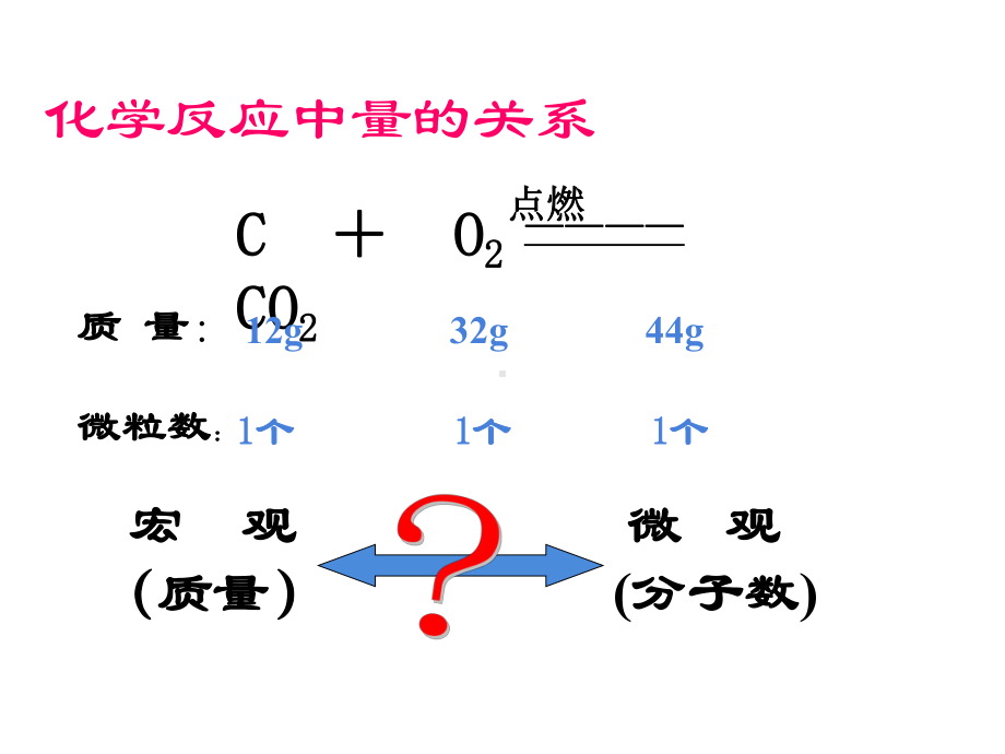 物质的量完整人教版课件.pptx_第1页