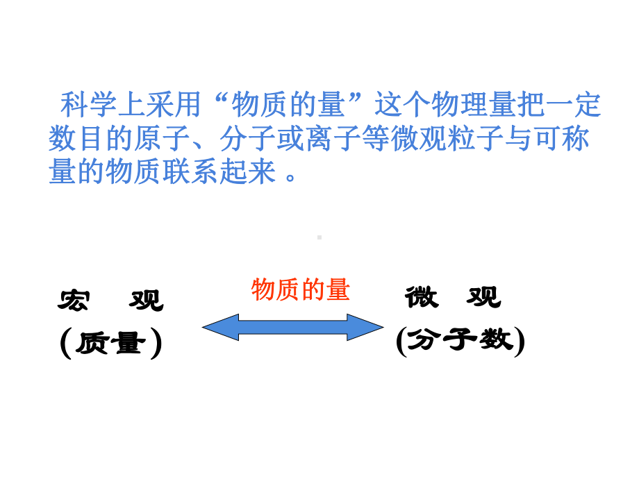 物质的量完整人教版课件.pptx_第2页