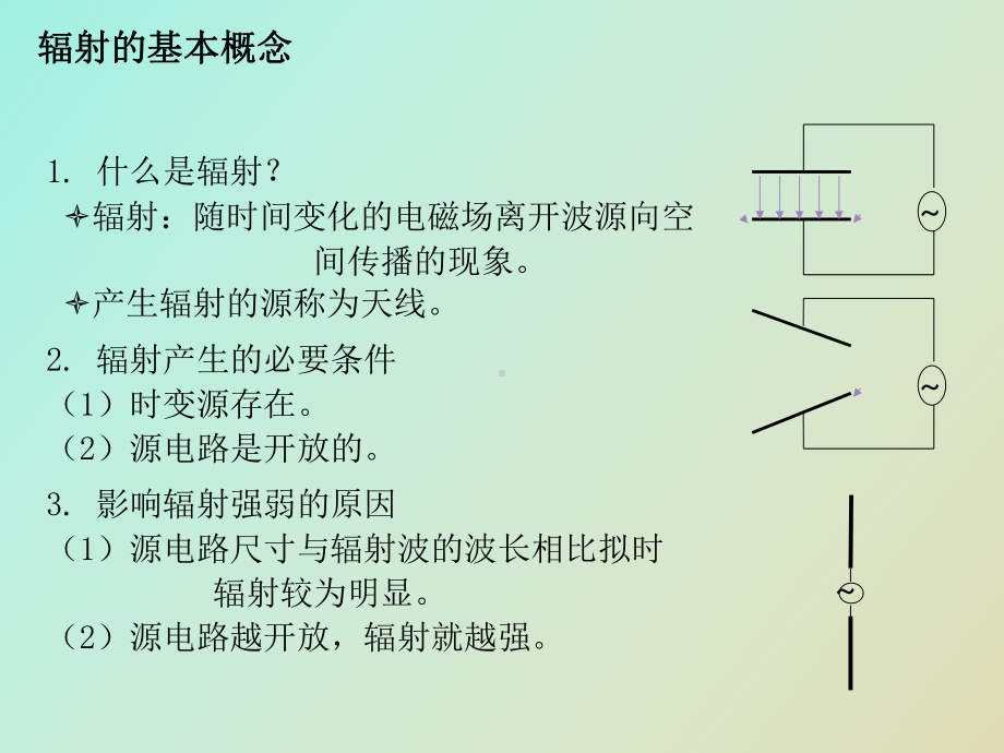 微波与天线电偶极子的辐射.ppt_第3页