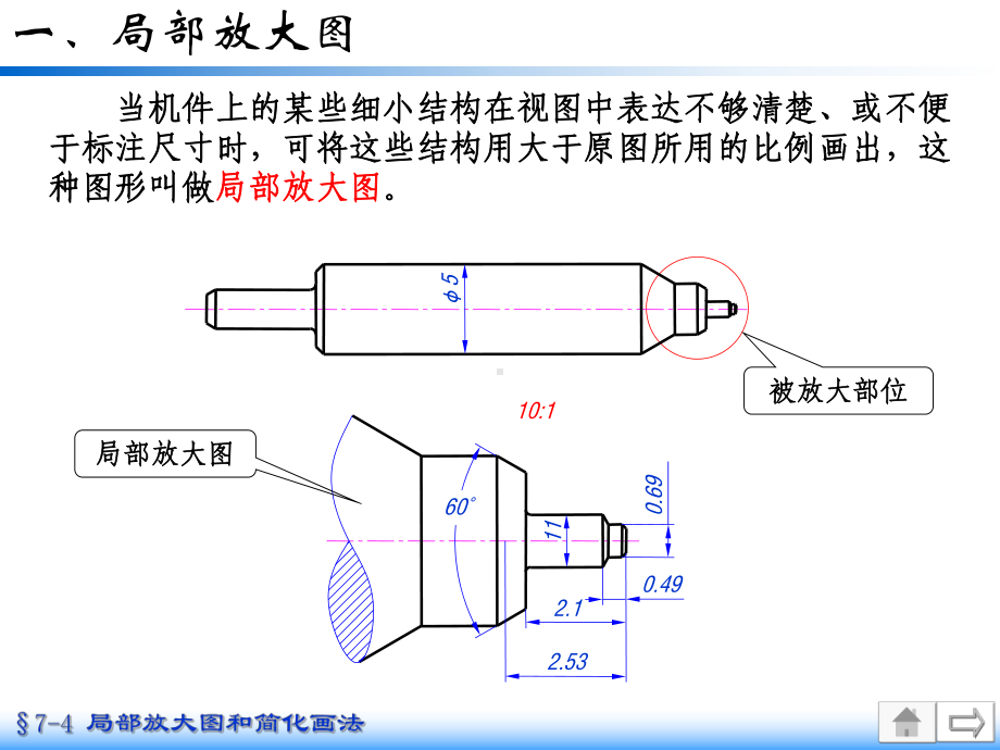 机件的表达方法-局部放大图简化画法与其他规定画法课件.ppt_第2页