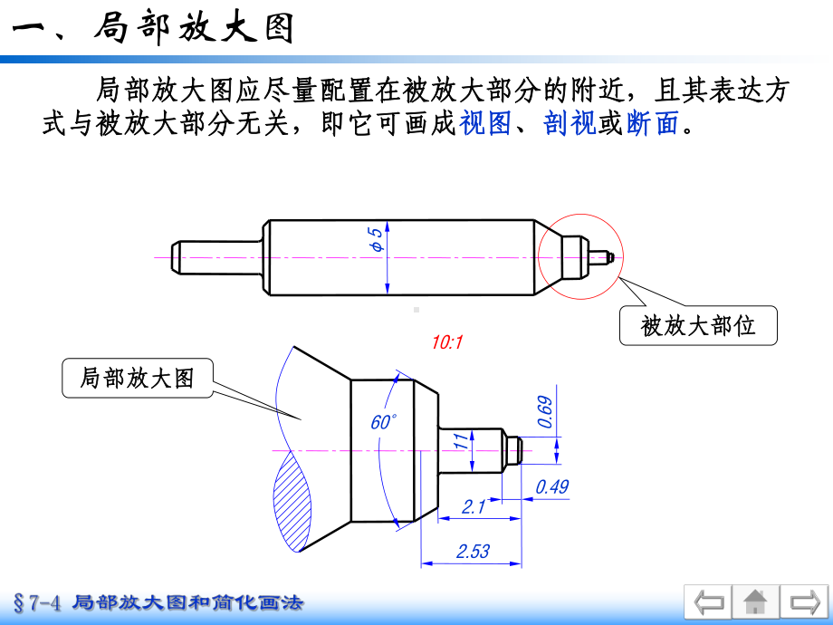 机件的表达方法-局部放大图简化画法与其他规定画法课件.ppt_第3页