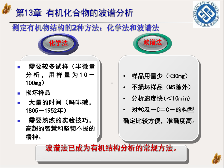 波谱分析教材课件.pptx_第2页