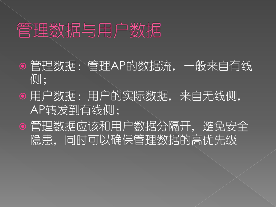 热点AP开局与测试培训汇编课件.ppt_第3页