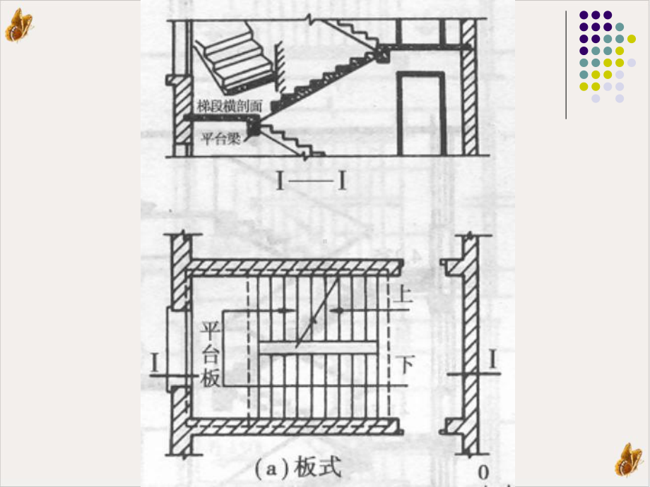 楼梯钢筋混凝土楼梯课件.ppt_第3页