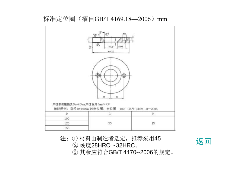 标准件1教学讲解课件.ppt_第3页