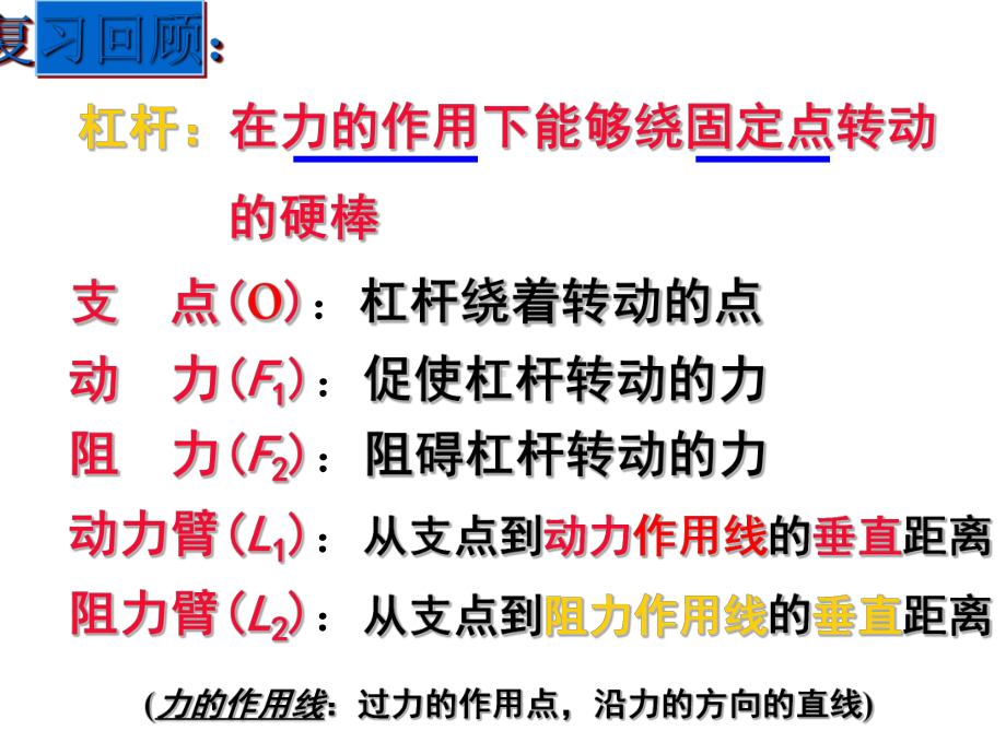 浙教版科学《简单机械》20课件.ppt_第2页