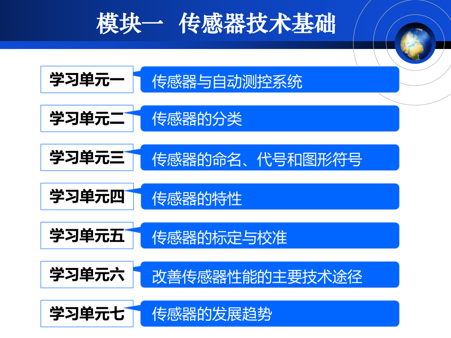 传感器与检测技术-pp模块一课件.ppt_第2页