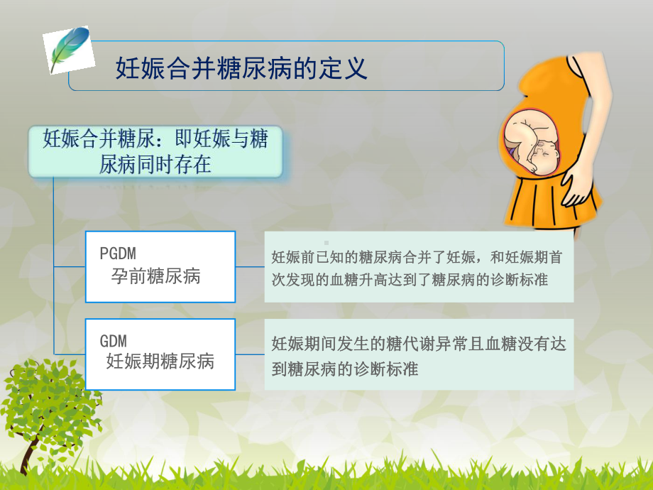 妊娠期糖尿病患者的血糖管理课件.ppt_第3页