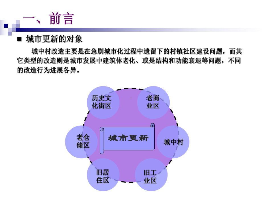 城市更新现状报告讲解课件.ppt_第3页