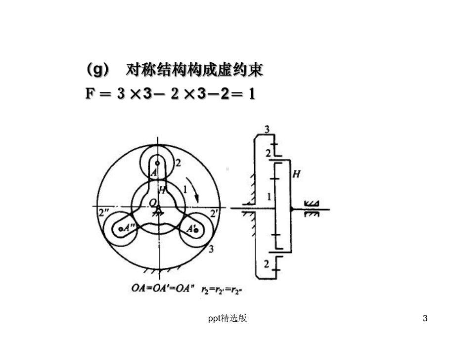 机械原理习题课件.ppt_第3页